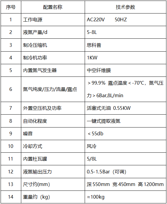 性能参数.png