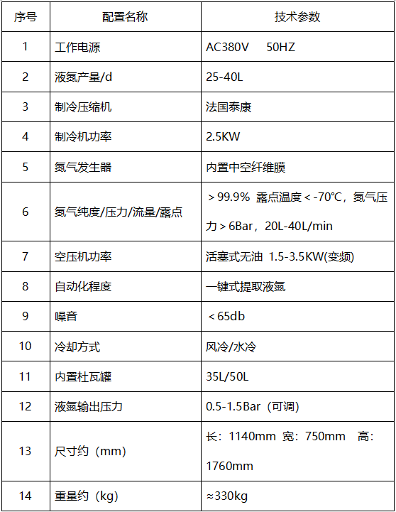 基本参数.png