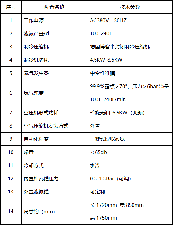 基本参数.png