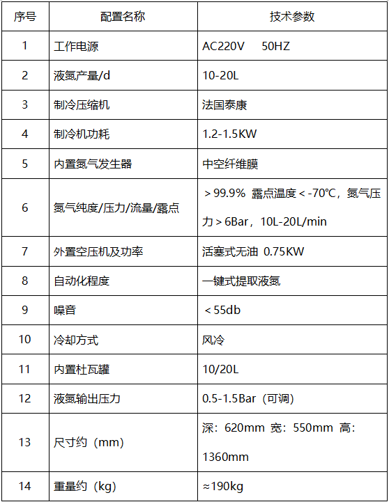 基本参数.png